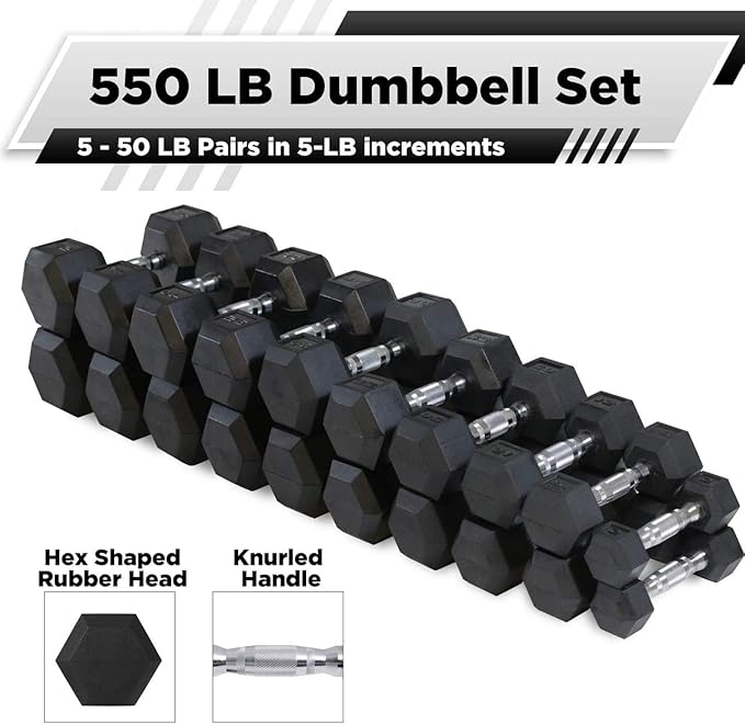 WF Athletic Supply Rubber Coated Hex Dumbbell Set, Multiple Choices Available - Dumbbells with Rack Stand and Mat, or Dumbbells Only (200/550/1200/2100/3000 LB)