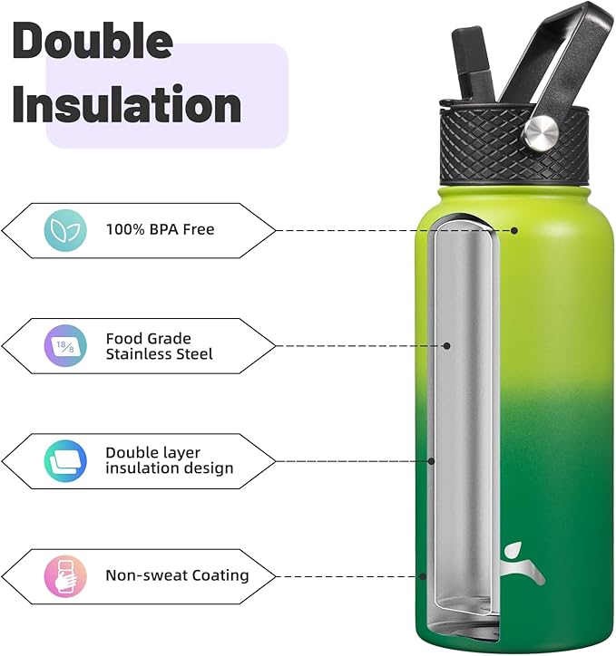 32 oz Insulated Water Bottle Stainless Steel Sport Bottles with 3 Lids,Bamboo Grove