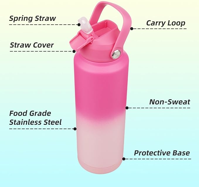 Insulated Water Bottle with Straw Lid,40 oz Stainless Steel Vacuum Metal Bottle with Silicone Handle,Cherry Blossom