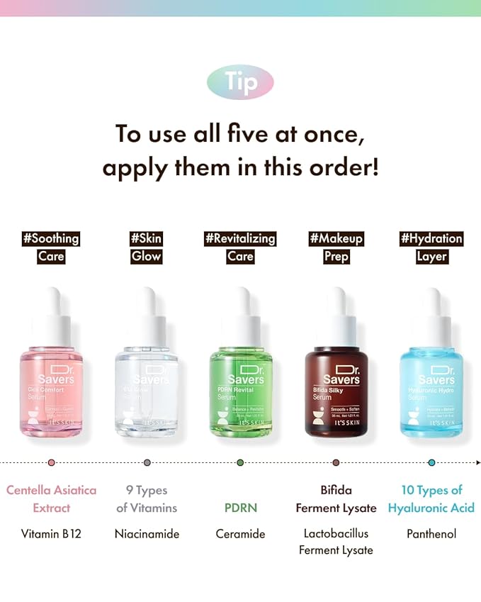 IT’S SKIN Dr.Savers PDRN Revital Serum 1.01 fl.oz, Hydrating and Rejuvenation Face Serum with PDRN and Plant Based Complex, Skin Barrier Support and Lightweight, Sensitive Skin, Korean Skincare