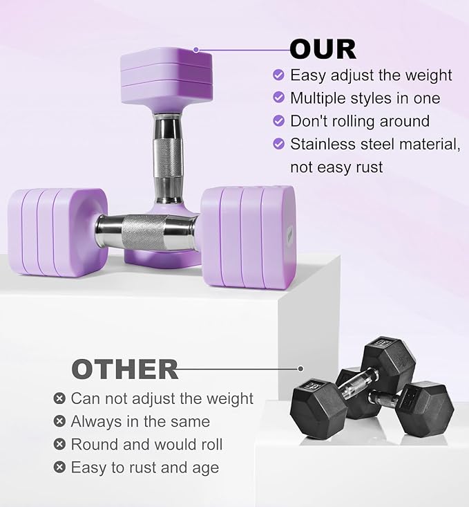 15LB 20LB 50LB Adjustable Dumbbell Set Free Weights Dumbbells Set for Women Men Hand Weights Sets Adjust Dumbbell Weight Sets for Home Gym Exercise Workout Strength Training Equipments