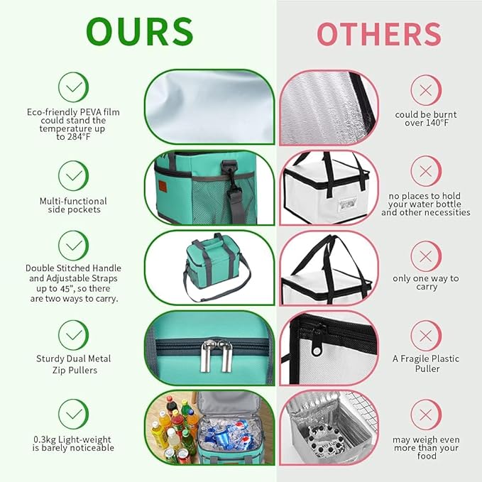 iknoe Large Foldable Cooler Bag, 8.5L Insulated Lunch Bag, Leakproof Lunch Cooler Tote with Multi-Bag Design Suitable for Beach, Picnic and Office Use,Mint Green 15-Can