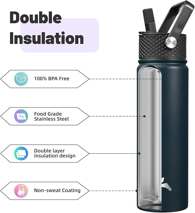 22oz Stainless Steel Bottles with 3 Lids Sport Insulated Water Bottle,Navy Blue