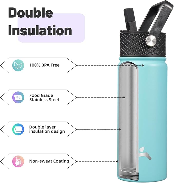 Insulated Water Bottle with Straw,18oz 3 Lids Metal Bottles Stainless Steel Water Flask,Turquoise