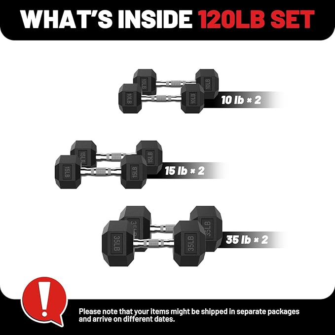 PAPABABE Hex Dumbbell Set 45-550 lb, Rubber Encased Home Gym Dumbbells, Weights Dumbbells for Women & Men, Hand Weight for Strength Training