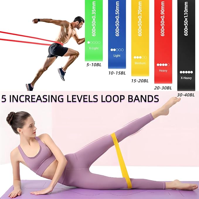 Exercise Bands Resistance Bands Set,Resistance Bands for Physical Therapy,Exercise Bands with Handles,Workout Bands Resistance for Women & Men(150 LBS)