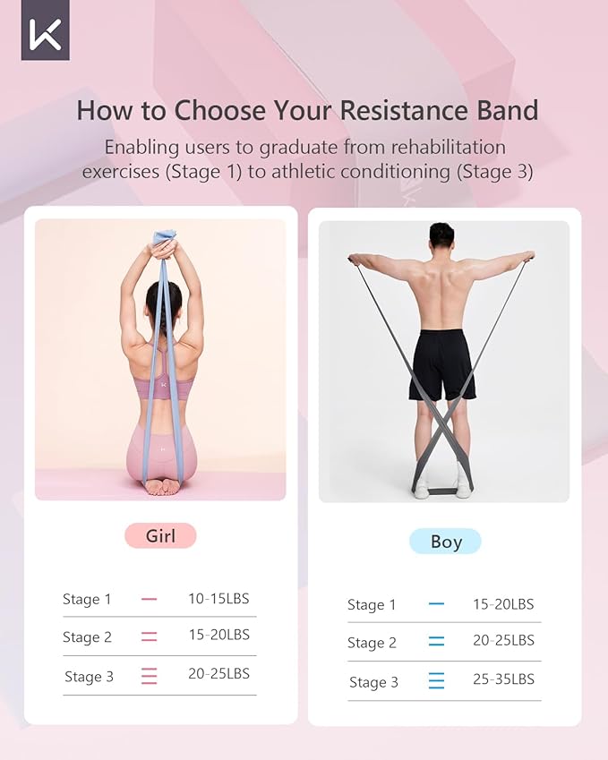 KEEP Resistance Bands for Working Out, Exercise Bands for Legs and Booty, Natural Latex Workout Bands for Women and Men, Stretch Bands for Exercise, Physical Therapy, Fitness, Pilates