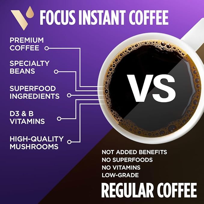VitaCup Focus Mushroom Coffee Instant Packets, for Memory & Clarity Support, w/Fiber, Chaga, Lion’s Mane, D3, B Vitamins, Medium Roast, 100% Arabica & Robusta Coffee in Single Serve Sticks, 24 Ct