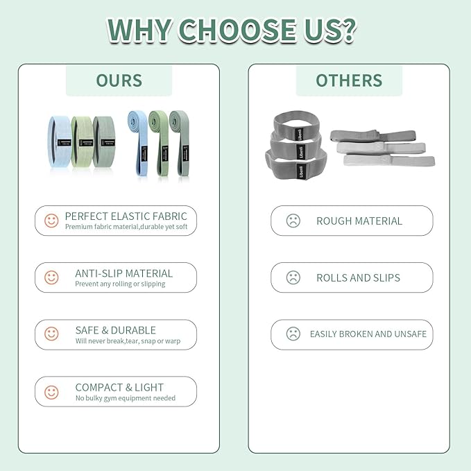 Wide Fabric Resistance Bands Set for Working Out, Non-Slip Exercise Booty Bands for Women & Men Leg and Glutes with Hair Ties and Tape Measure - for Home Gym Workout, Yoga, Pilates