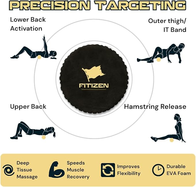 FitNation Foam Roller – High-Density Foam Muscle Roller – Textured Foam Rollers for Muscle Massage, Stretching, Pilates, Yoga