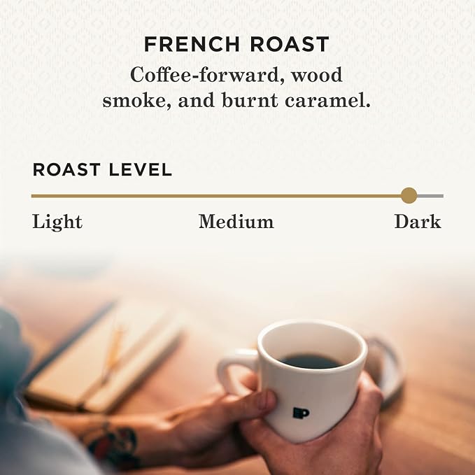 Peet's Coffee, Dark Roast Ground Coffee - French Roast 10.5 Ounce Bag