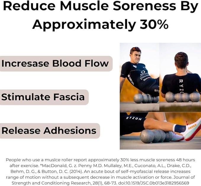 Rollga PRO - The Better Foam Roller for Physical Therapy. Deep Tissue Massage Roller for Muscle Recovery, Back Pain Relief & Flexibility. Yoga & Pilates Exercise Roller. Beginner & Athlete Approved.