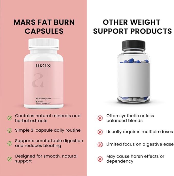 Mars Fat Burn Capsules with Psyllium Husk, Moringa & Dandelion Root – Herbal Blend for Active Routine (Pack of 2)