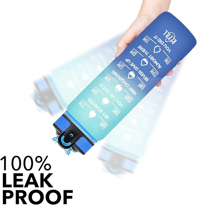 Hyeta 32 oz Water Bottles with Times to Drink and Straw, Motivational Water Bottle with Time Marker, Leakproof, Drinking Sports Water Bottle for Fitness, Gym and Outdoor