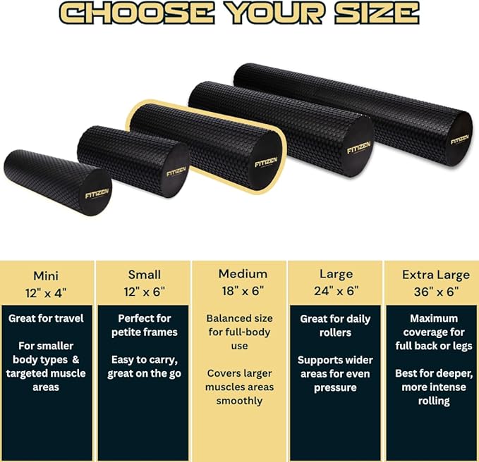 FitNation Foam Roller – High-Density Foam Muscle Roller – Textured Foam Rollers for Muscle Massage, Stretching, Pilates, Yoga