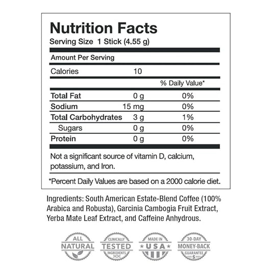 Javita Burn + Control Instant Coffee, Weight Management Herbs: Garcinia Cambogia & Yerba Mate, Slimming Coffee with Help of Exercise, Keto, Dieters Drink, 4 box / 24 (4.55g Sticks), 96 Count