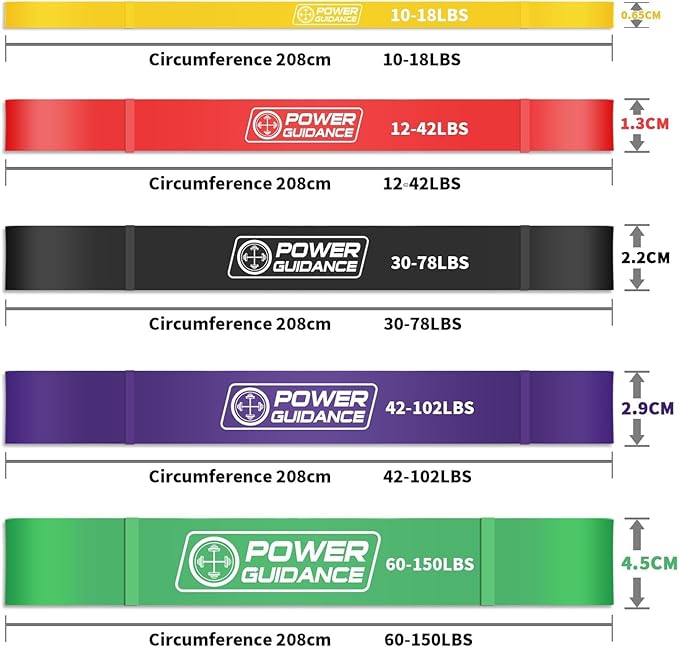 POWER GUIDANCE Resistance Bands, Set of 5 Pull Up Bands, Pull Up Assistance Bands, Exercise Bands, Resistance Bands Set for Legs, Working Out, Muscle Training, Physical Therapy, Shape Body