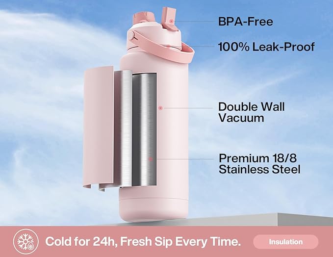 40 oz Insulated Water Bottle with 2-in-1 Straw and Spout Lid, Keep Cold 24H, Leak-Proof, BPA-Free, Double Wall Stainless Steel Water Bottle for Sports, Gym, Travel, and School (Cotton Candy)