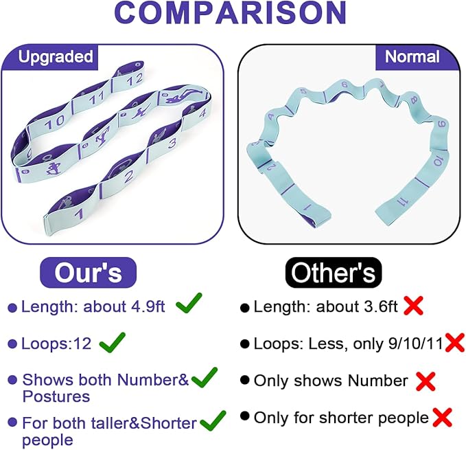 Elastic Yoga Stretching Strap with Loops, CEILIWEN Stretch Straps For Physical Therapy, Pilates Stretch Band, Elastic Exercise Bands, Leg Stretching Strap, Stretch Resistance Bands For Exercise