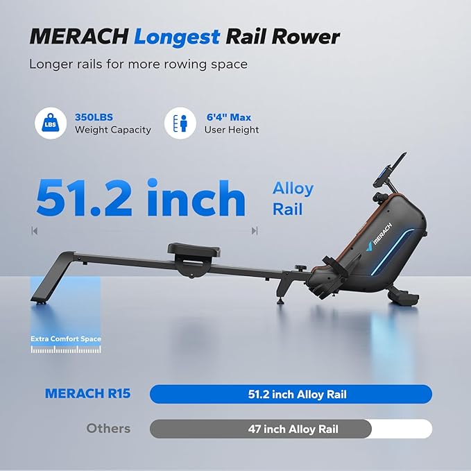 MERACH Rowing Machines for Home, Powerful Electromagnetic Row Machine with 51.2" Extended Rail, 16-Level Handle Resistance Adjustment Rower, 350 LBS Load Capacity, Ergonomic Comfort Seat, Easy Storage