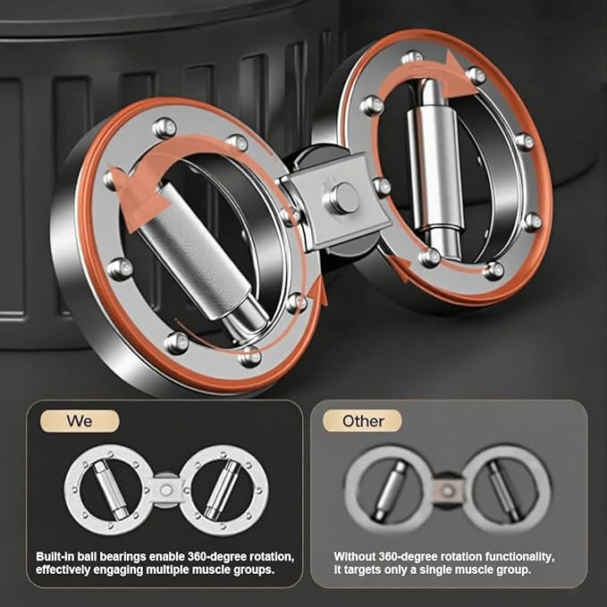 Burn Machine - Rotator Machine Arm Workout - 8-15 Lbs Adjustable Forearm Strength Trainer with 360° Rotation for Home Gym | Upper Body Strength Training Equipment | Arm Workout Equipment for Fitness