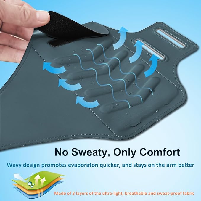 Arm Band for Phone for Running, Phone Holder for Running for iPhone & Samsung Galaxy, Cell Phone Armband Holder for Walking, Gym, Workout, w/Adjustable Strap & Zipper Pocket (Grey-S)