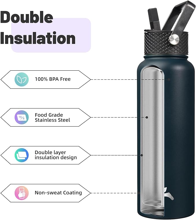 40oz Insulated Water Bottle Stainless Steel Sport Bottles with 3 Lids,Navy Blue