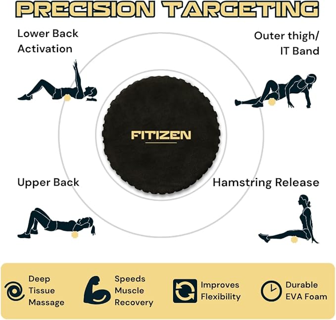 FitNation Foam Roller – High-Density Foam Muscle Roller – Textured Foam Rollers for Muscle Massage, Stretching, Pilates, Yoga