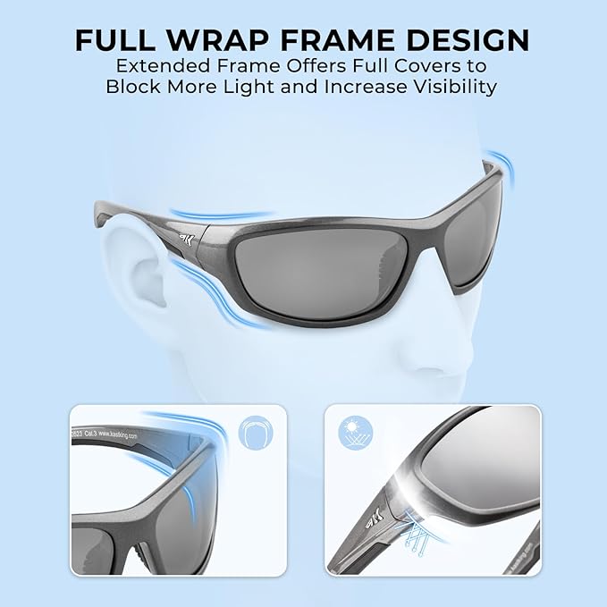 KastKing Hiwassee Polarized Sport Sunglasses for Men and Women, Wrap Sunglasses for Fishing Cycling and Running,UV Protection