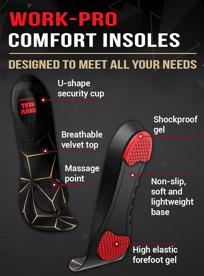 2 Pairs of Work Pro Comfort Insoles - Foot Pain Relief - Cushioning and Shock Absorption - Work Boot Insoles for Men Women - Non-Slip Anti Fatigue Inserts (M, 2-Pairs-Black)