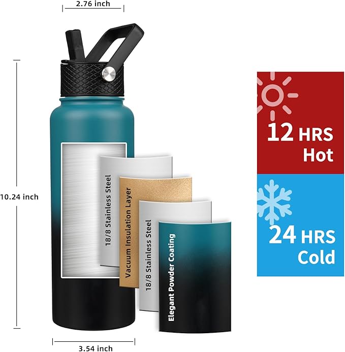 Insulated Water Bottle 64oz,Triple Wall Vacuum Stainless Steel(Dishwasher Safe),Leak Proof & Non-BPA,Flask Jug with Paracord Handle & Straw Spout Lids Sports