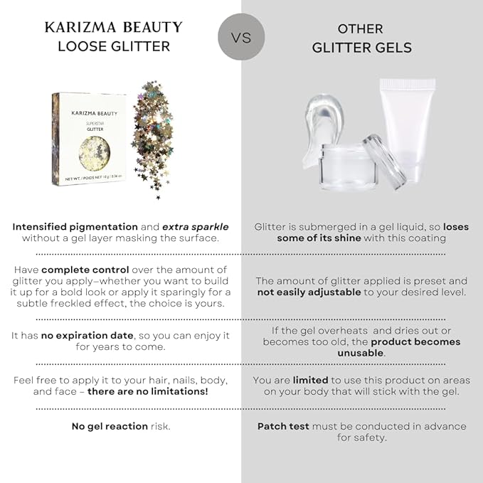 KARIZMA Superstar Glitter - 10g Chunky Face, Hair, Eye & Body Glitter Set for Women - Rave & Festival Accessories