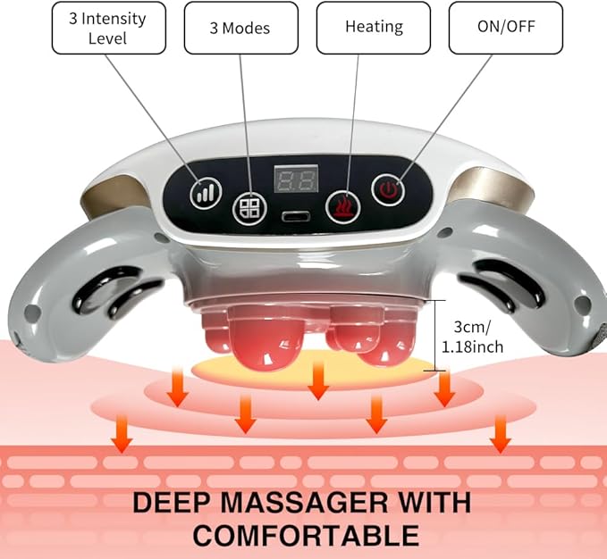 Abdominal Massager, Stomach Massage for Digestion, Stomach Relaxation, and Digestive Relief - Belly Cellulite Massager for Flattening Belly, Gas, Bloating, and Constipation