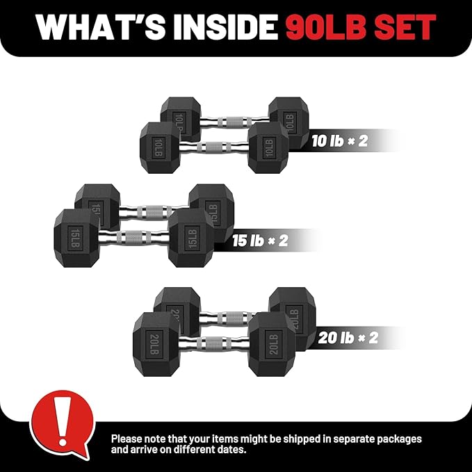 PAPABABE Hex Dumbbell Set 45-550 lb, Rubber Encased Home Gym Dumbbells, Weights Dumbbells for Women & Men, Hand Weight for Strength Training