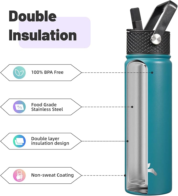 22oz Stainless Steel Bottles with 3 Lids Sport Insulated Water Bottle,Light Blue