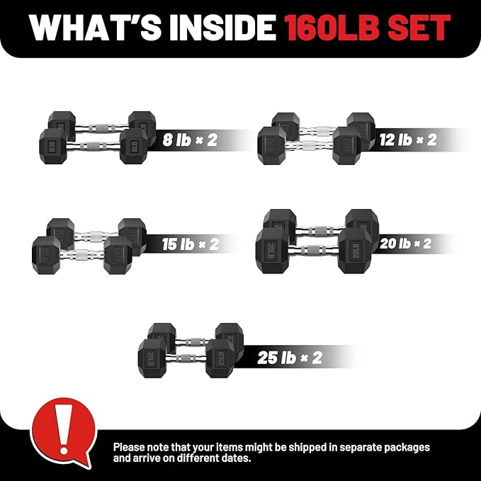 PAPABABE Hex Dumbbell Set, 45-135 lb Rubber Encased Home Gym Dumbbells, Weights Dumbbells Set for Women & Men, Hand Weight with Anti-Slip Grip