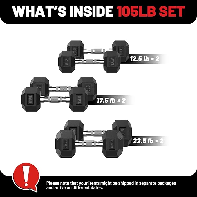 PAPABABE Hex Dumbbell Set, 45-135 lb Rubber Encased Home Gym Dumbbells, Weights Dumbbells Set for Women & Men, Hand Weight with Anti-Slip Grip