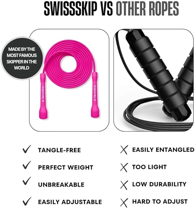 Speed Jump Rope by Dayan Kolev, 5mm PVC Skipping Rope, Great for Beginners and Advanced Athlets, Designed for Fitness, Cardio, Boxing & CrossFit, Adjustable length with Unbreakable Handles