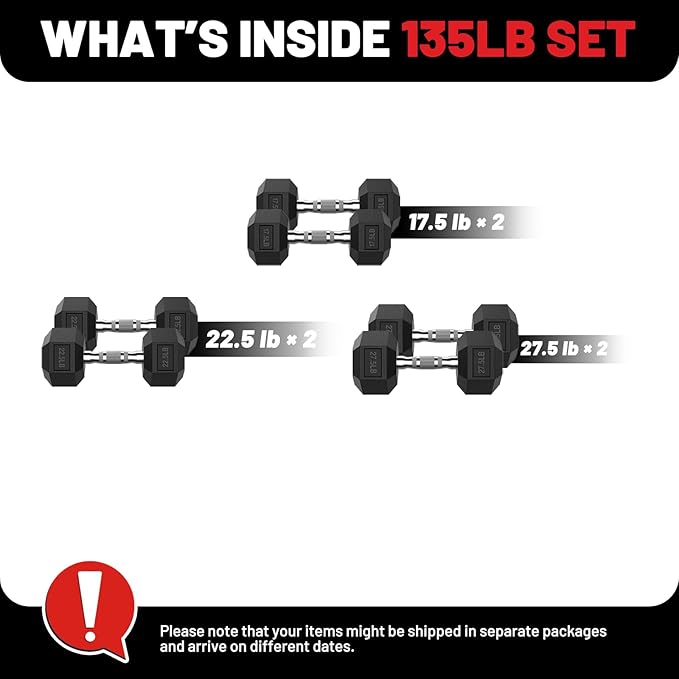 PAPABABE Hex Dumbbell Set, 45-135 lb Rubber Encased Home Gym Dumbbells, Weights Dumbbells Set for Women & Men, Hand Weight with Anti-Slip Grip