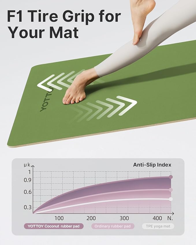 YOTTOY Yoga Mat,Non-Slip Hot Yoga Mat with Anti-Tear Design and Friendly Natural Rubber Mat with Strap and Bag