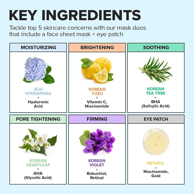 I DEW CARE Glass Skin Facial Sheet Mask Variety Pack – Hot as Sheet | 5 Days Face&Eye Masks Set, Moisturizing Face Masks Skincare, Korean Face Mask, Hydrating Collagen Face Mask, Soothing, 5EA