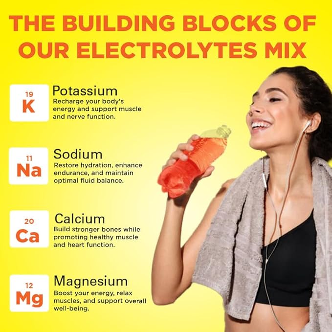 Keto Vitals Electrolytes Powder - Sugar Free Keto Electrolytes Powder with Potassium, Magnesium, Sodium, & Calcium - No Sugar Electrolyte Drink Mix & Hydration Powder, 60 Servings, Raspberry Lemonade