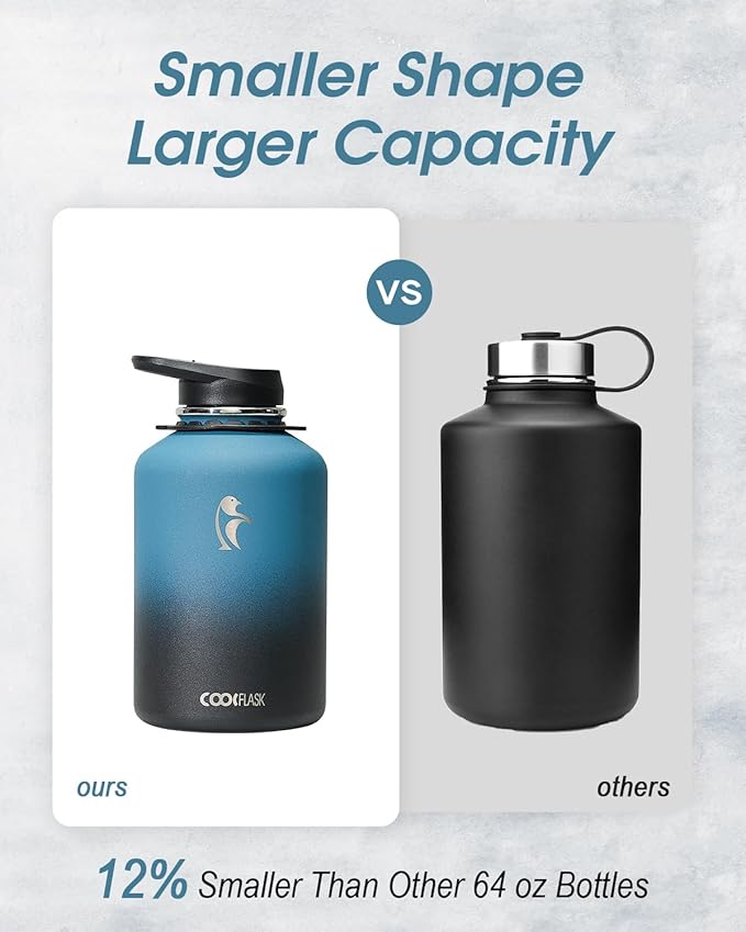 Coolflask 64 oz Water Bottle Insulated with Strap, Half Gallon Water Jug Stainless Steel with Straw & Spout Lids, Metal Large Water Flask, Keep Cold 48h Hot 24h, Leak Proof & Non-BPA, Prussian Blue