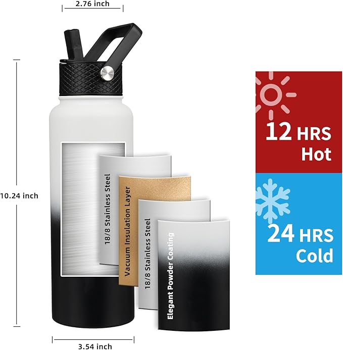 Insulated Water Bottle 64oz,Triple Wall Vacuum Stainless Steel(Dishwasher Safe),Leak Proof & Non-BPA,Flask Jug with Paracord Handle & Straw Spout Lids Sports