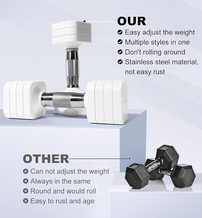 15LB 20LB 50LB Adjustable Dumbbell Set Free Weights Dumbbells Set for Women Men Hand Weights Sets Adjust Dumbbell Weight Sets for Home Gym Exercise Workout Strength Training Equipments