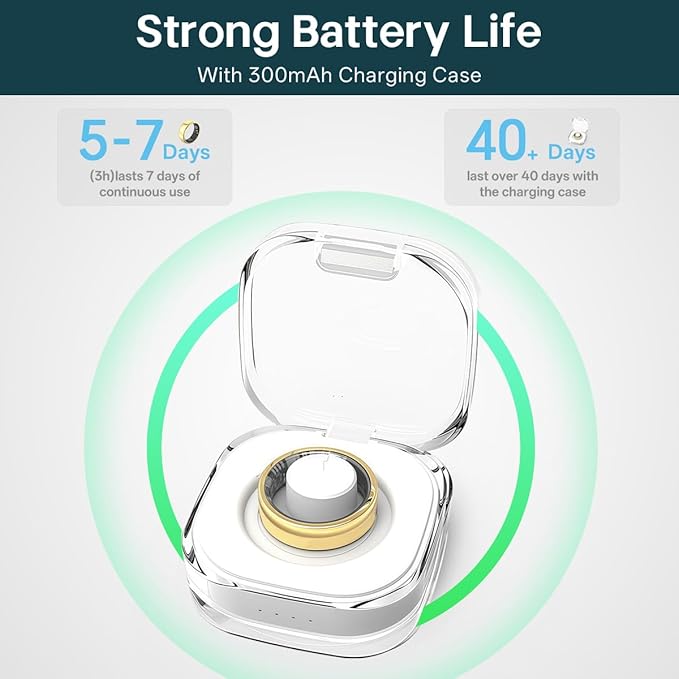 Smart Rings for Women Men,Fitness Tracker Ring,Heart Rate,Blood Oxygen,Blood Pressure,Step Tracker,Sleep Monitoring,No Subscription Fee,IP68 Waterproof Smart Ring for iphone&Android(Silver 13)