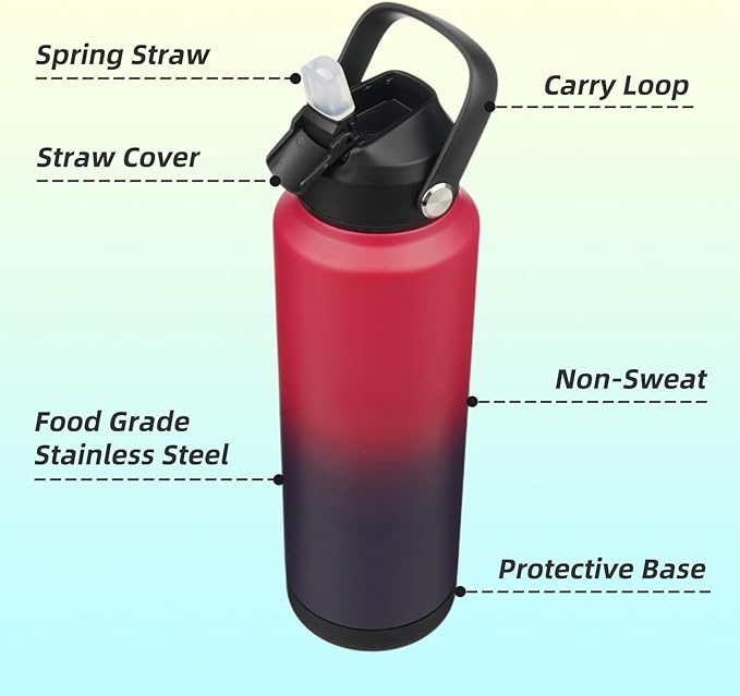 Insulated Water Bottle with Straw Lid,40 oz Stainless Steel Vacuum Metal Bottle with Silicone Handle,Rosy Red