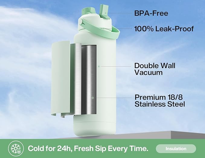 40 oz Insulated Water Bottle with 2-in-1 Straw and Spout Lid, Keep Cold 24H, Leak-Proof, BPA-Free, Double Wall Stainless Steel Water Bottle for Sports, Gym, Travel, and School (Mint)