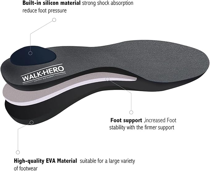 Plantar Fasciitis Feet Insoles Arch Supports Orthotics Inserts Relieve Flat Feet, High Arch (Mens 11-11 1/2 | Womens 13-13 1/2)