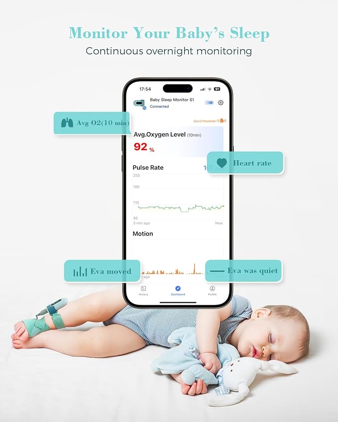 Babytone Baby Sleep Sock Monitor, Tracking Heart Rate and Movement for Newborn, Wearable Foot Monitor Smart Sock with Bluetooth and APP, for 0-36 Months Infant